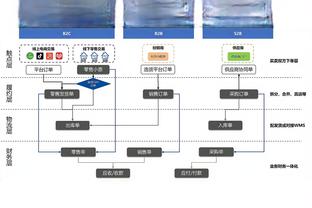 ?塔克27+6 塞克斯顿27+6 托马斯32分 爵士送篮网3连败