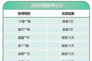 记者：泰山队26日恢复训练 中超前两轮赛程更改仍待确定