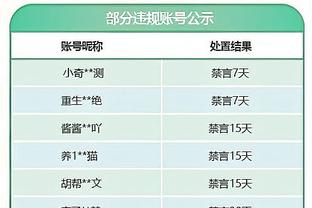 记者报皇马西超杯行程：明天在马德里训练，下午启程前往沙特